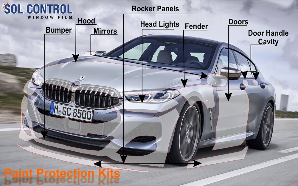 Pre Cut Tint Kits